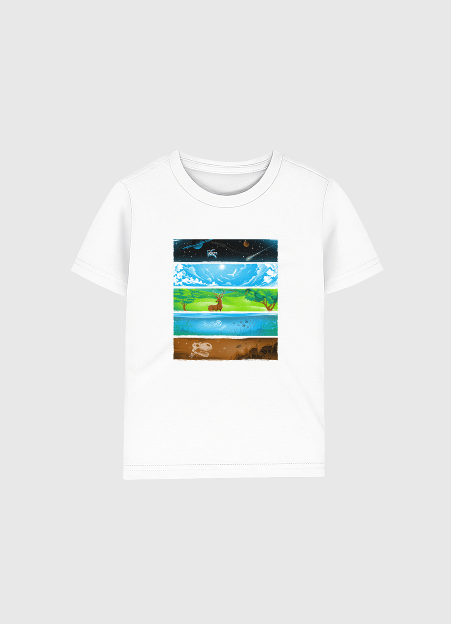 Across The Earth